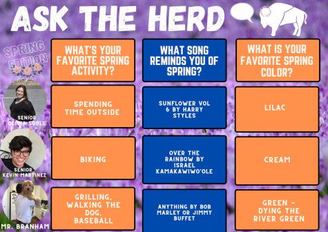 Ask the Herd - Spring Edition