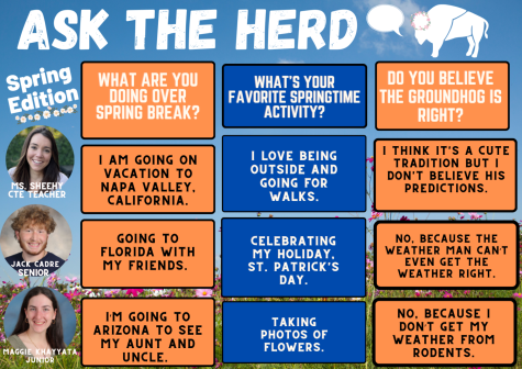 Navigation to Story: Ask the Herd: Spring Edition